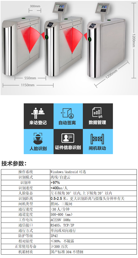 通道式人脸识别道闸